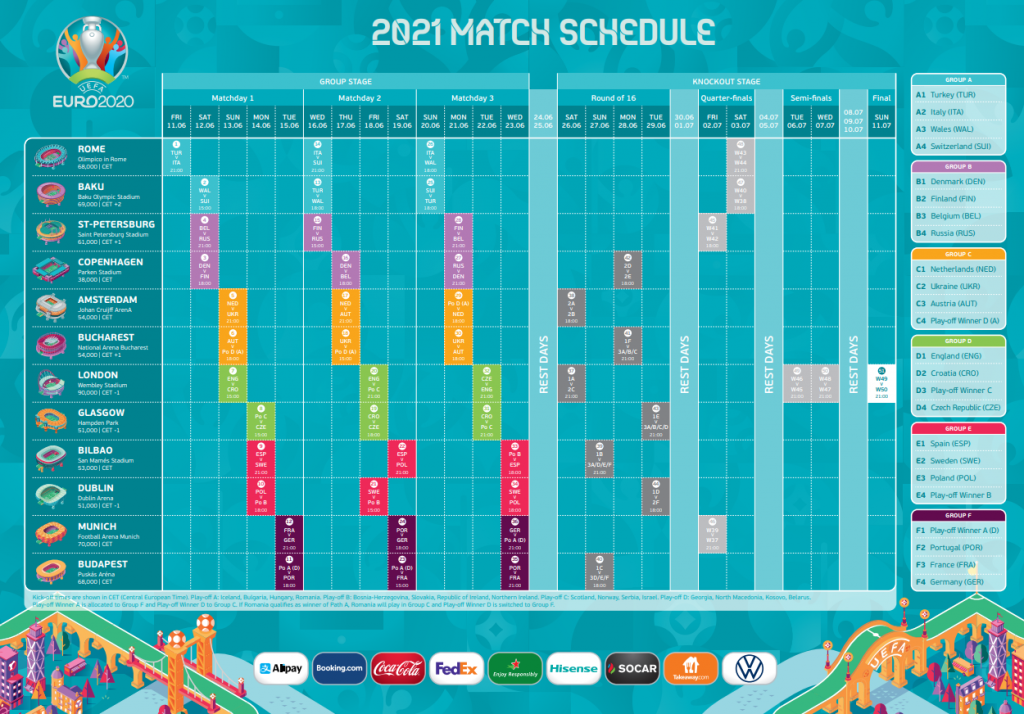 Speelschema EK 2021 - volledige schema & programma EURO 2020